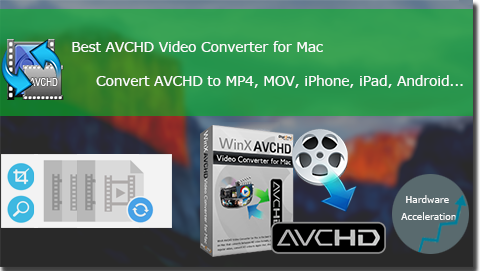 Konvertor For Mac